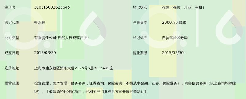 洞察未来:解析上海投资管理咨询行业的最新趋势